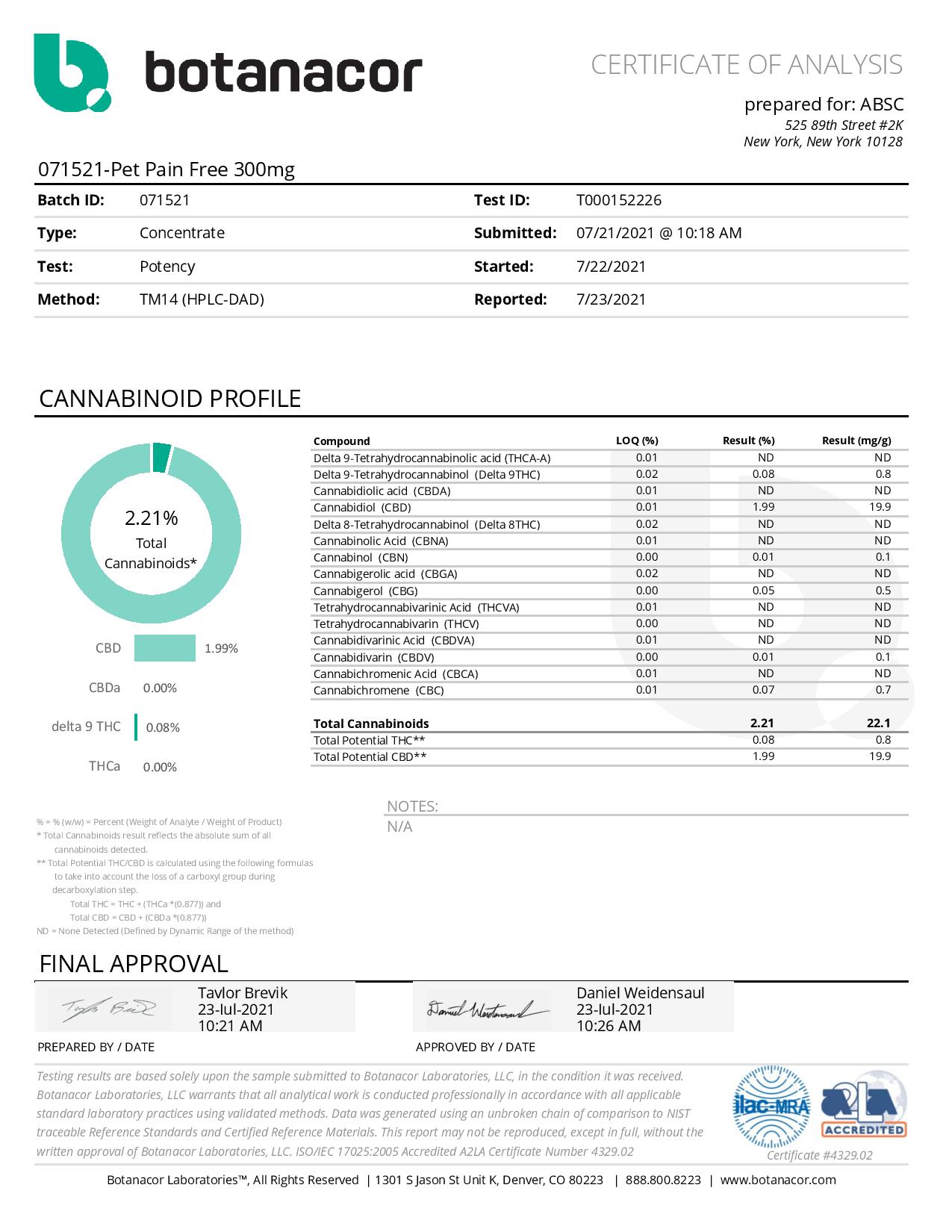 Applied Basic Science 300mg CBD oil certificate of analysis Batch 071521